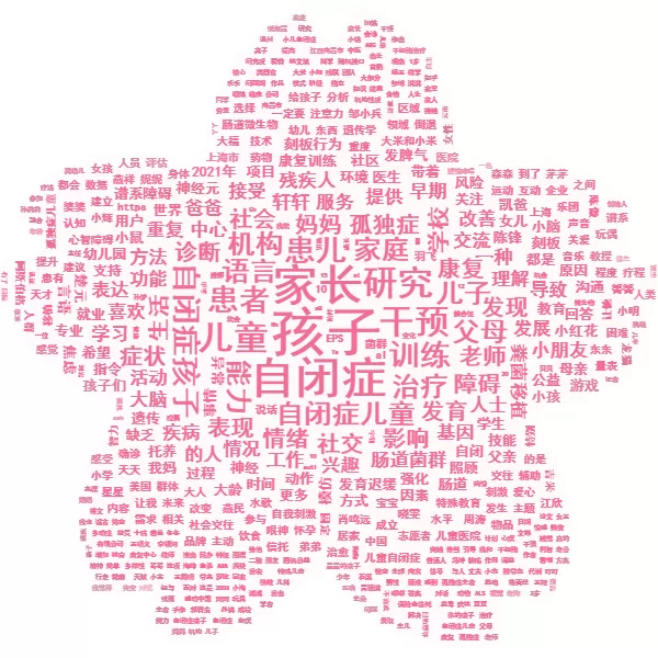 什么是自闭症儿童，3000字揭开自闭症谱系科普插图-星连接