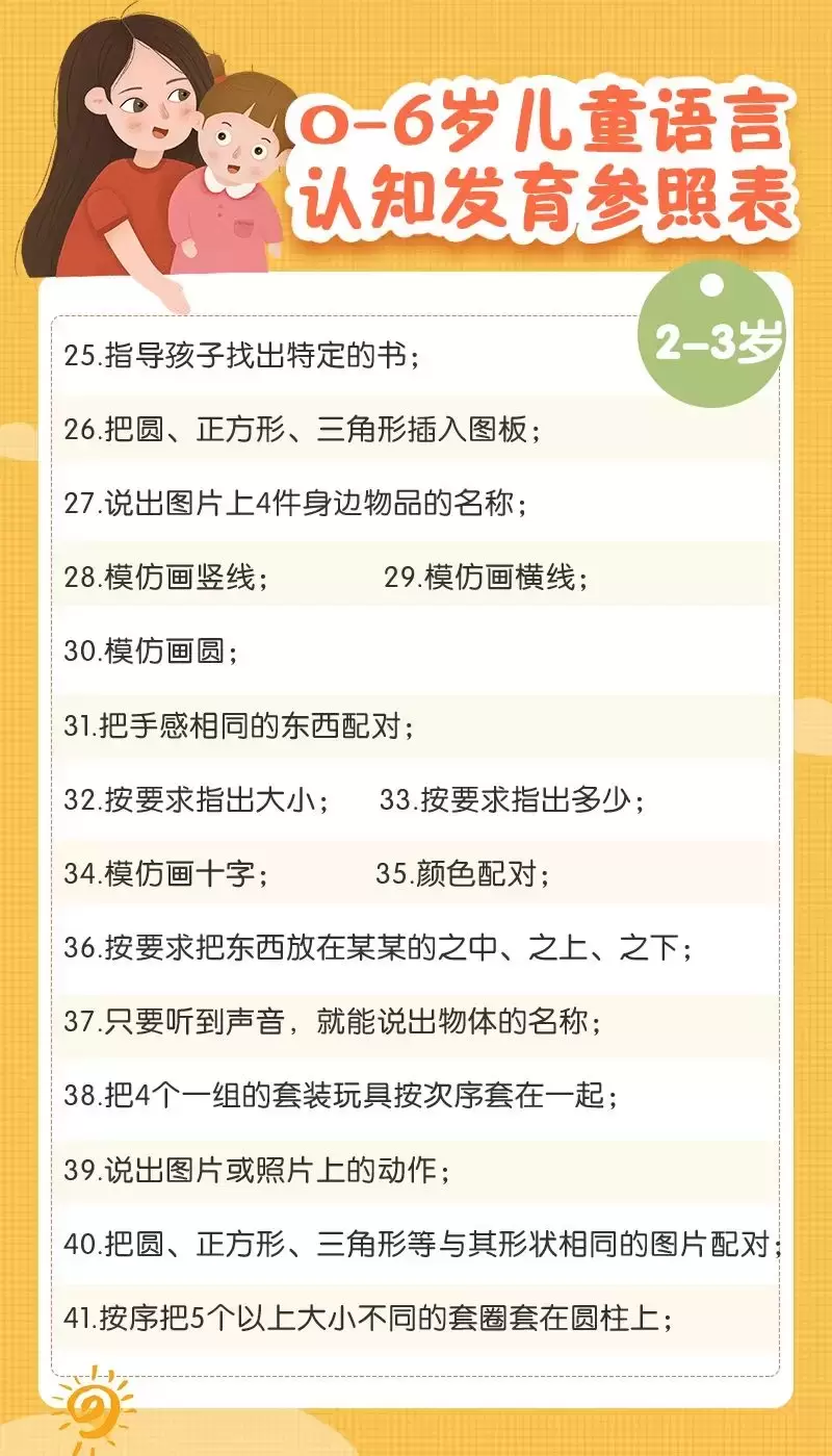 0-6岁儿童认知能力发育进程表（宝宝认知能力是指什么？）插图-2星连接