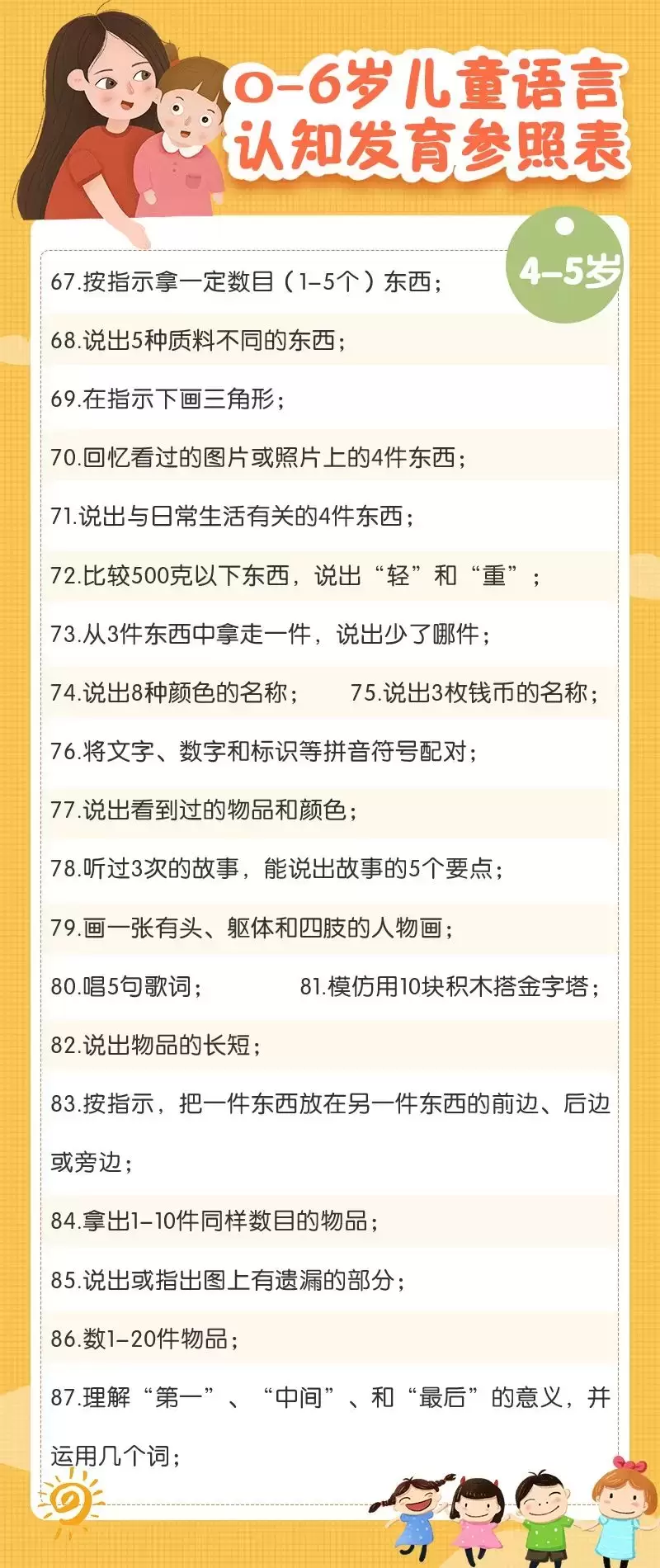0-6岁儿童认知能力发育进程表（宝宝认知能力是指什么？）插图-4星连接