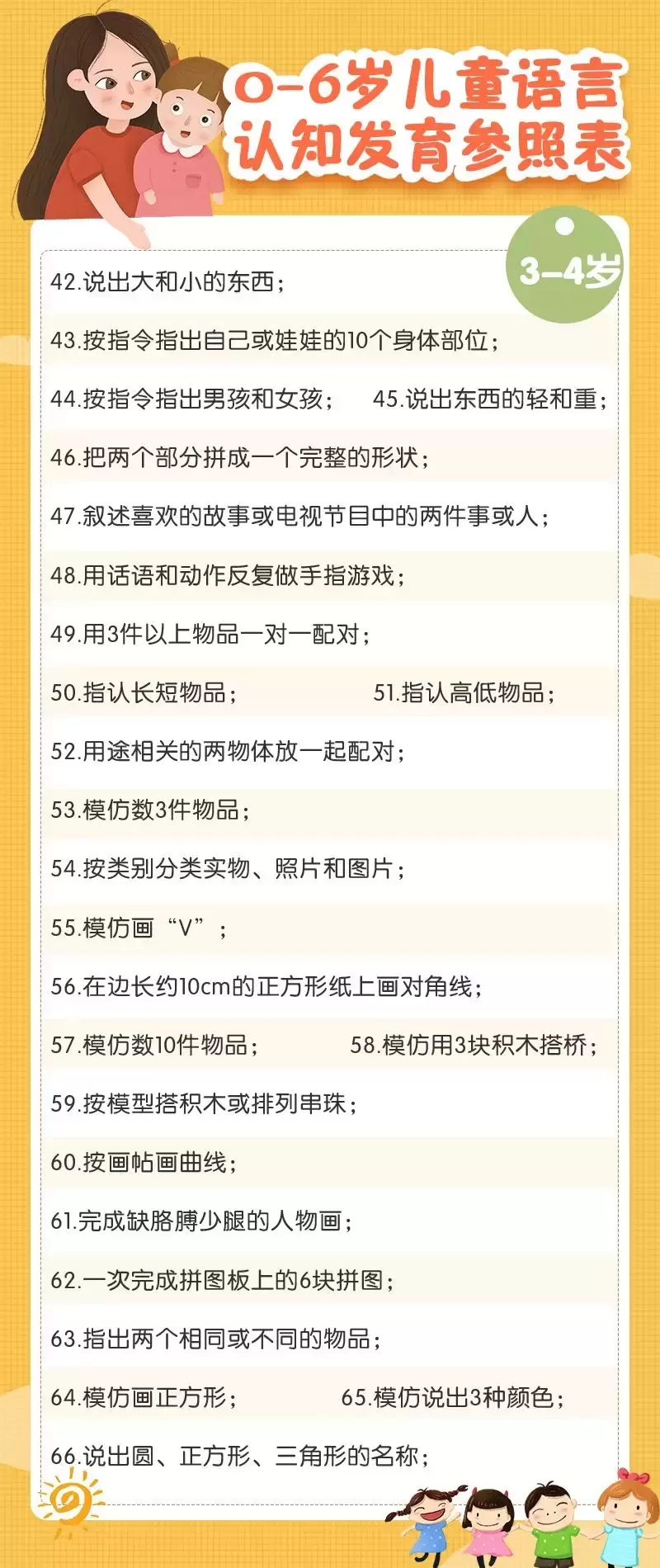 0-6岁儿童认知能力发育进程表（宝宝认知能力是指什么？）插图-3星连接