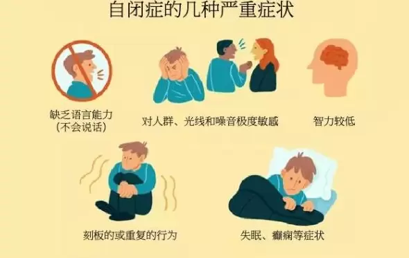 什么是自闭症？孤独症的症状有哪些？插图-1西米明天