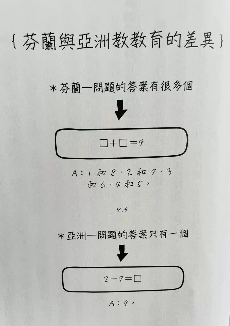 6.28每日育儿知识：好奇心促使孩子读书插图-星连接