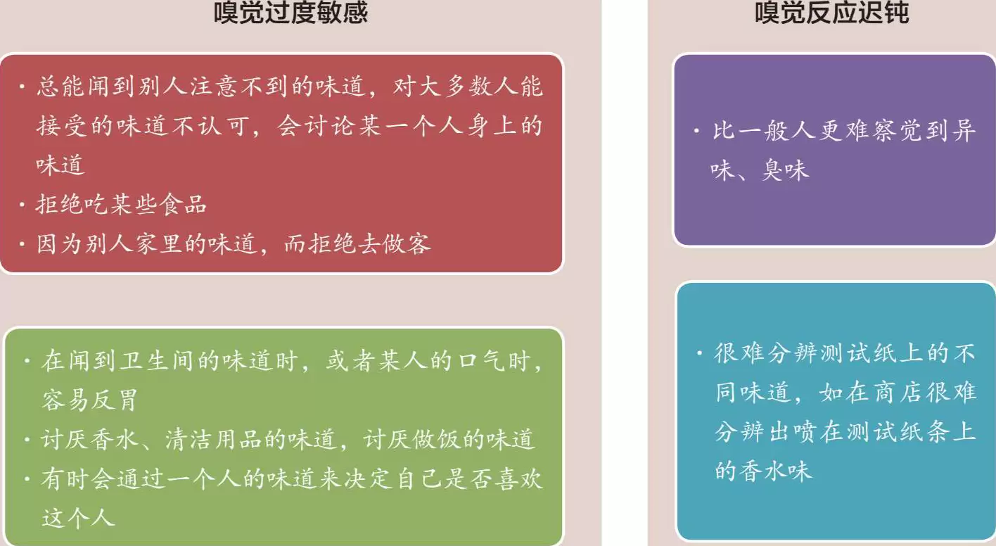 嗅觉味觉失调的表现（嗅觉味觉对儿童发展的影响）插图-星连接