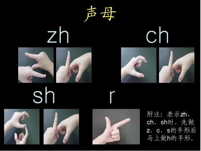 学龄前宝宝到底该不该学拼音（教宝宝拼音先学会拼音手指操）插图-31星连接