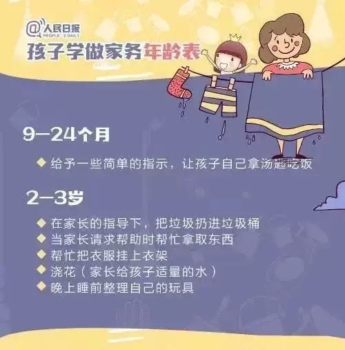 提高孩子认知能力的训练方法有哪些（附儿童游戏手册）插图-10星连接