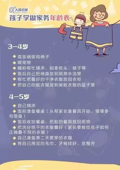 提高孩子认知能力的训练方法有哪些（附儿童游戏手册）插图-11星连接