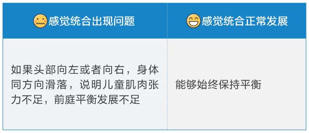 感觉统合训练中有哪些教玩具：小滑板、大笼球、旋转陀螺介绍插图-7西米明天