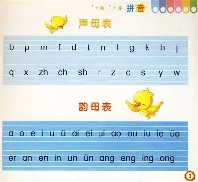 学龄前宝宝到底该不该学拼音（教宝宝拼音先学会拼音手指操）插图-星连接