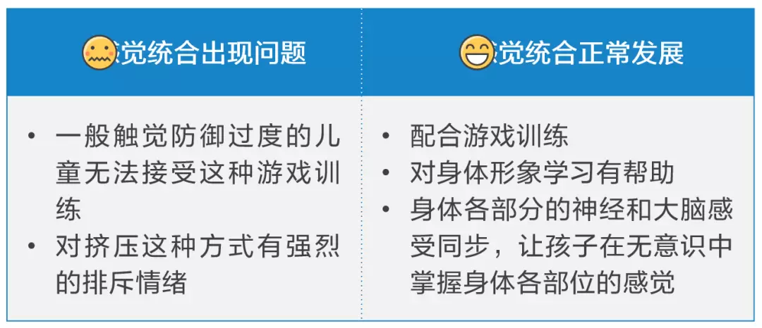 感觉统合训练中有哪些教玩具：小滑板、大笼球、旋转陀螺介绍插图-8西米明天