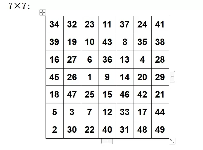 什么是舒尔特训练法？舒尔特方格专注力训练介绍插图-4西米麦田