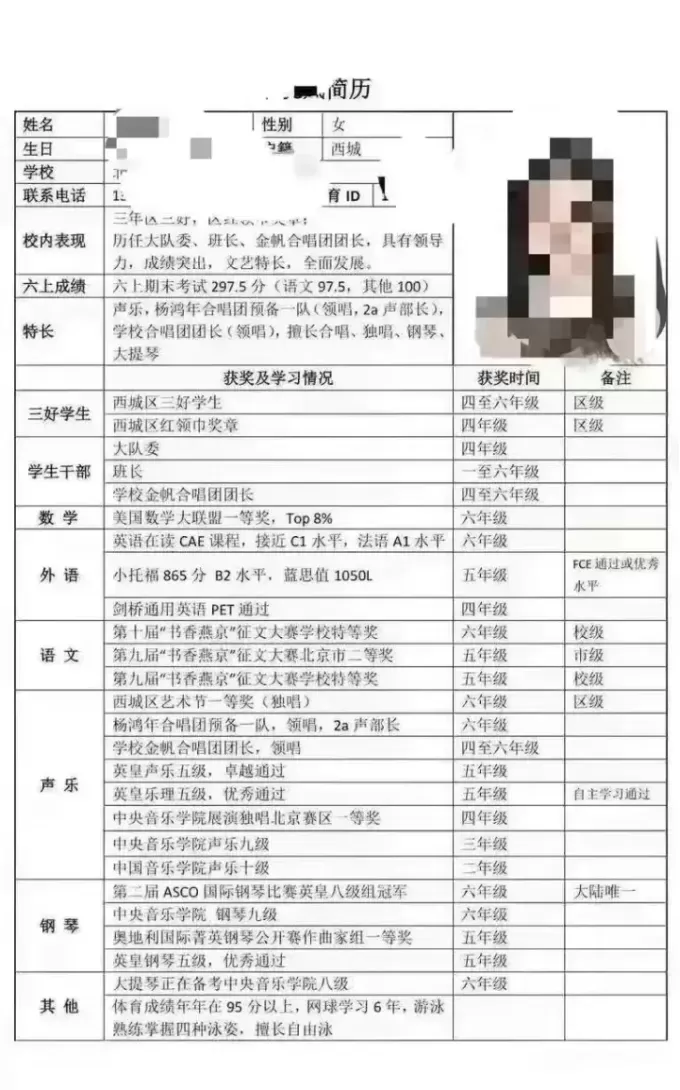 父母能接受自己孩子平庸吗?第一代鸡娃长大后平凡了插图-2星连接