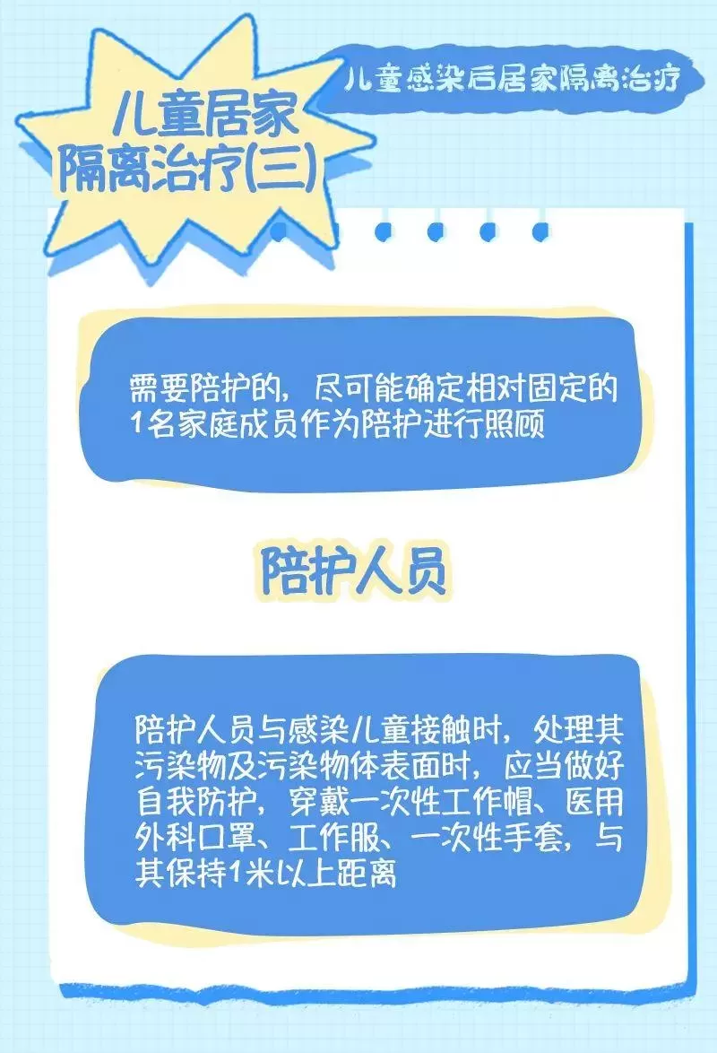 儿童疫情防护小妙招：儿童疫情居家治疗指南插图-12星连接