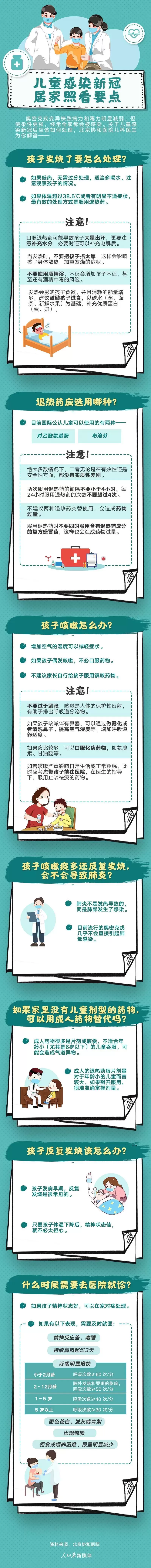 儿童感染后居家照看要点（转需保存）插图-星连接