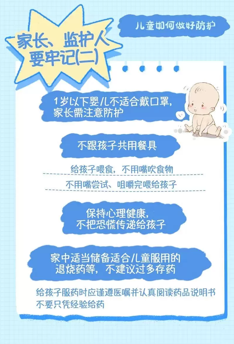 儿童疫情防护小妙招：儿童疫情居家治疗指南插图-5星连接