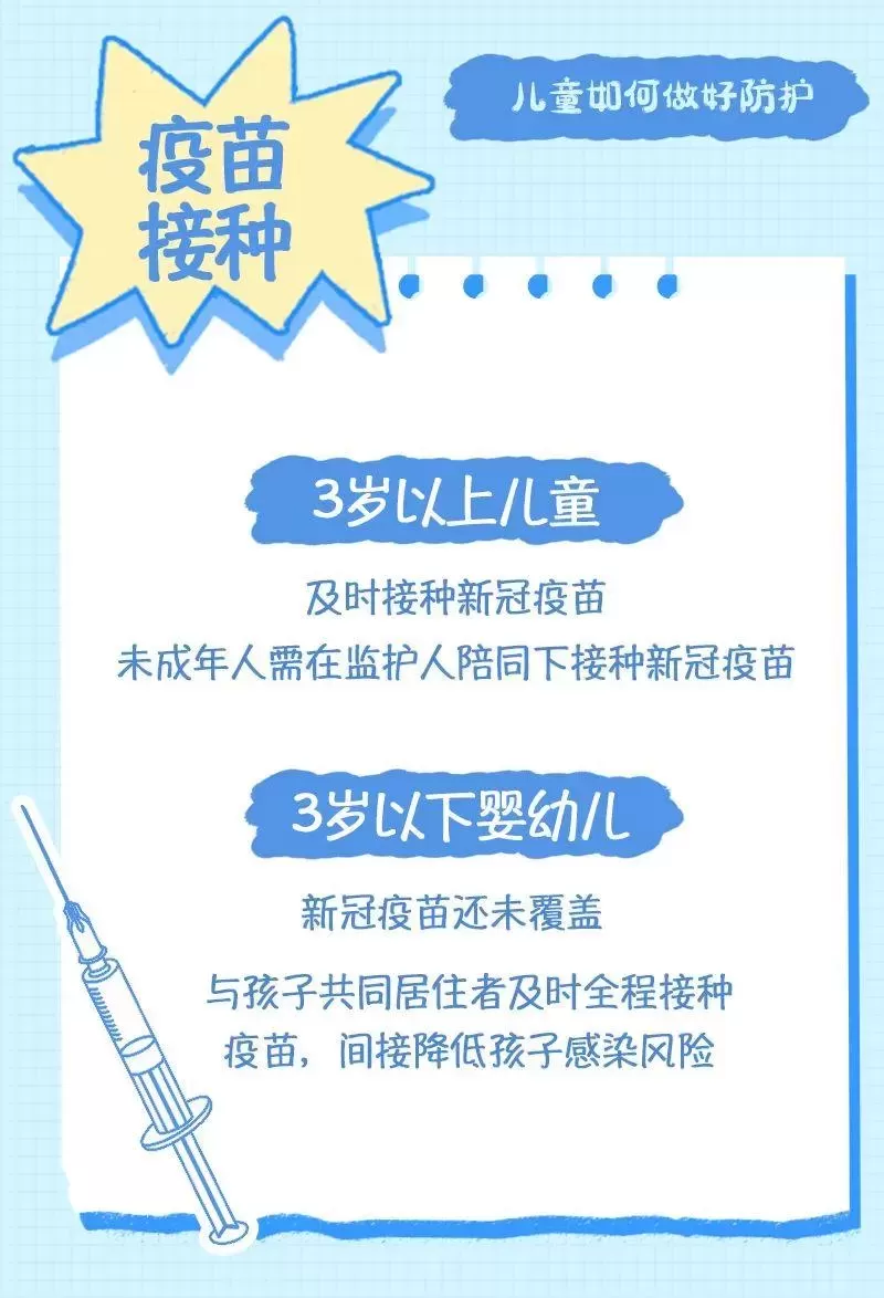 儿童疫情防护小妙招：儿童疫情居家治疗指南插图-1星连接