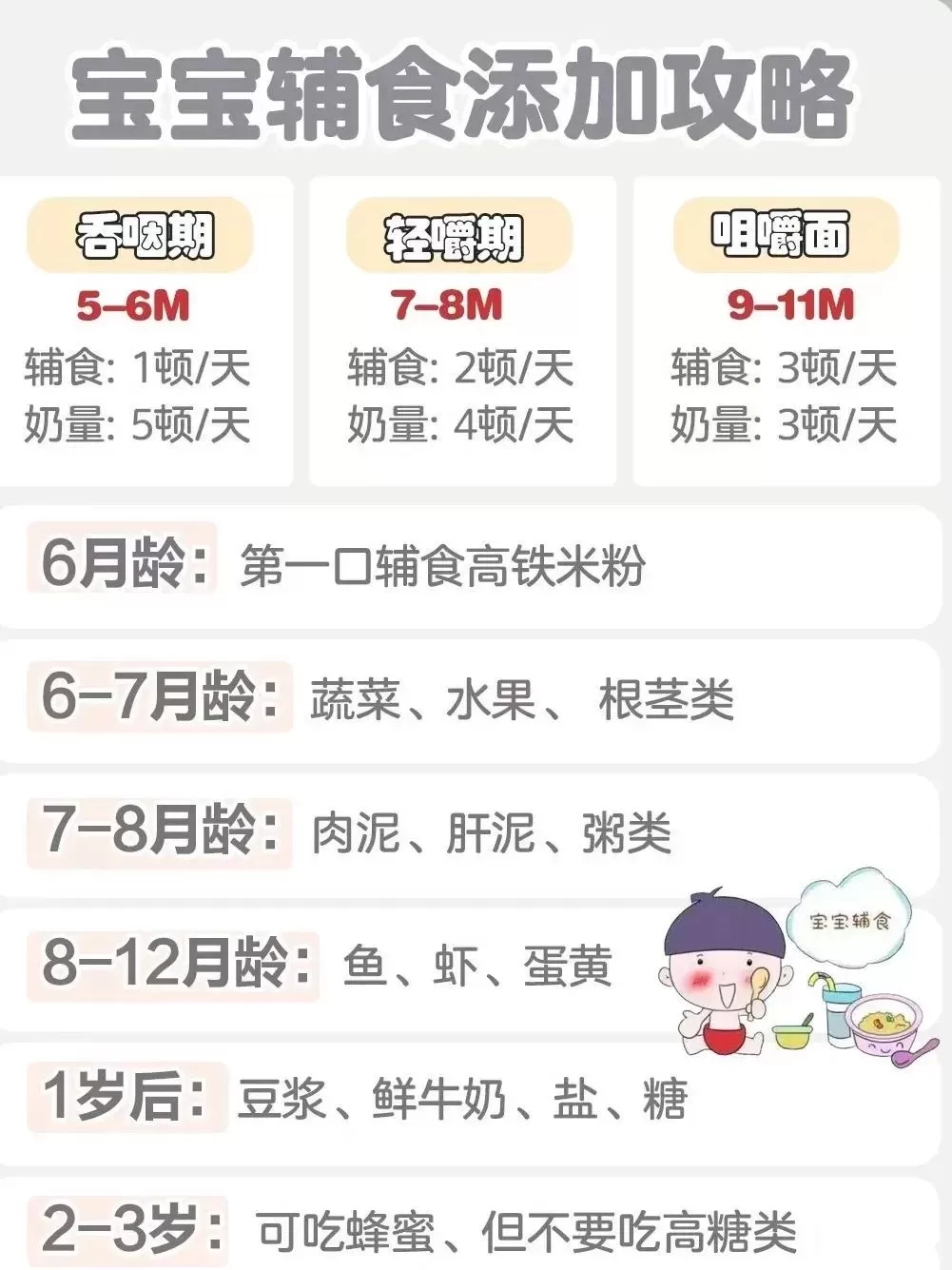 宝宝辅食做法大全：宝宝喂养辅食全攻略插图-2星连接