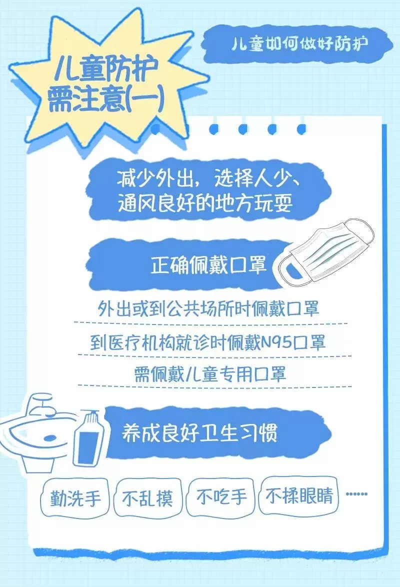 儿童疫情防护小妙招：儿童疫情居家治疗指南插图-2星连接