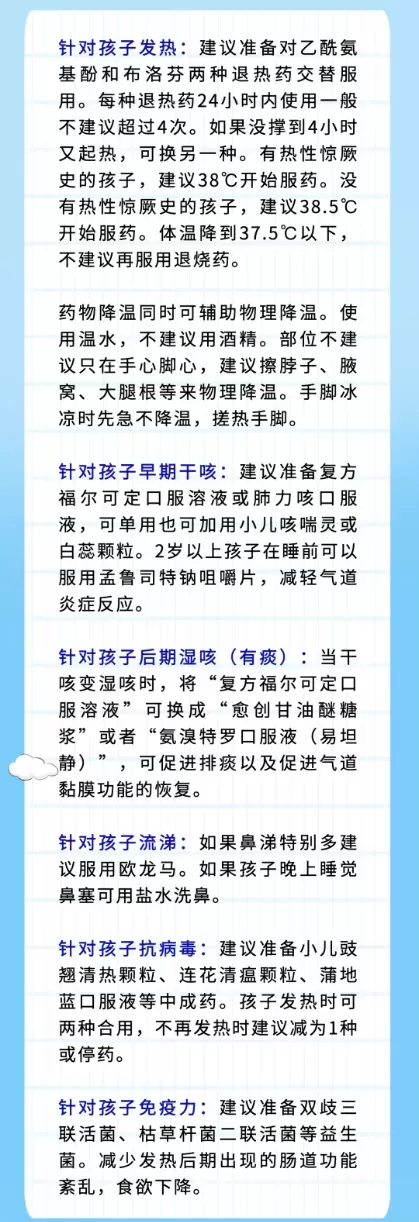 孩子感染新冠怎么办？家长可以备什么药？插图-2西米明天