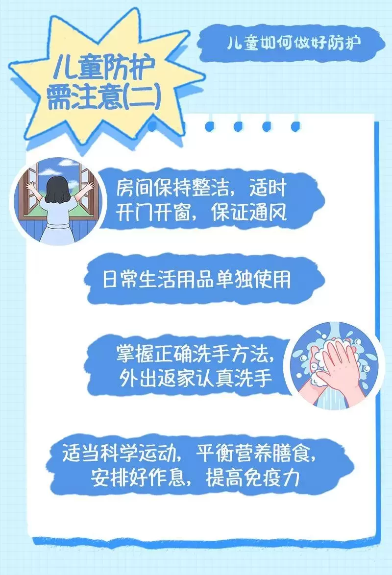 儿童疫情防护小妙招：儿童疫情居家治疗指南插图-3星连接