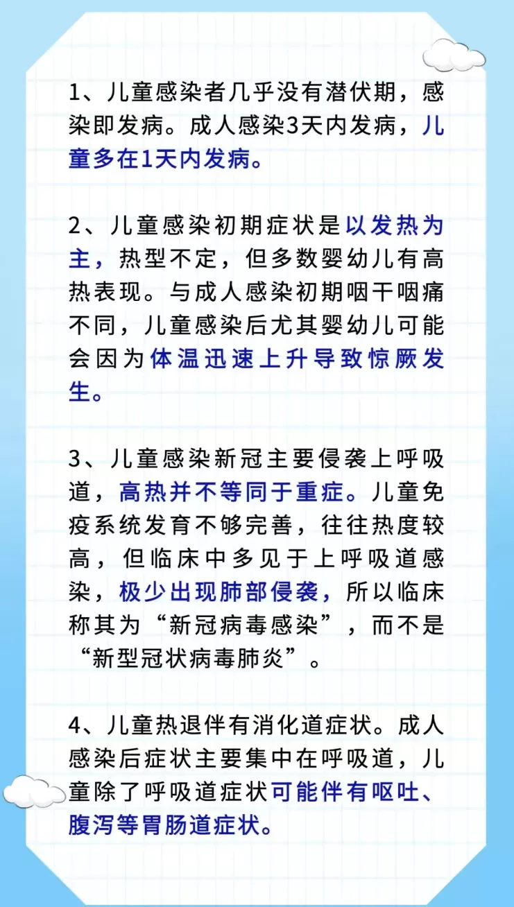 孩子感染新冠怎么办？家长可以备什么药？插图-星连接