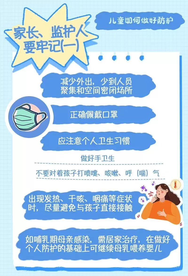 儿童疫情防护小妙招：儿童疫情居家治疗指南插图-4星连接
